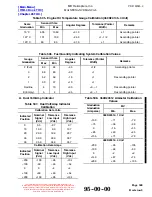 Preview for 63 page of MD Helicopters 369-500 Maintenance Instructions Manual