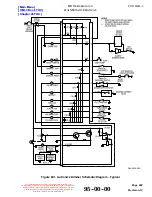 Preview for 67 page of MD Helicopters 369-500 Maintenance Instructions Manual