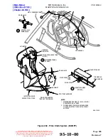 Preview for 111 page of MD Helicopters 369-500 Maintenance Instructions Manual