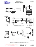 Preview for 139 page of MD Helicopters 369-500 Maintenance Instructions Manual