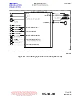 Preview for 193 page of MD Helicopters 369-500 Maintenance Instructions Manual