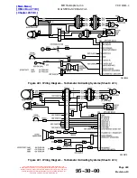 Preview for 197 page of MD Helicopters 369-500 Maintenance Instructions Manual