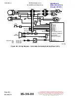 Preview for 198 page of MD Helicopters 369-500 Maintenance Instructions Manual