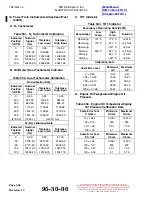 Preview for 214 page of MD Helicopters 369-500 Maintenance Instructions Manual