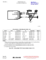 Preview for 222 page of MD Helicopters 369-500 Maintenance Instructions Manual