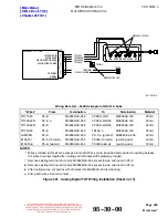 Preview for 223 page of MD Helicopters 369-500 Maintenance Instructions Manual