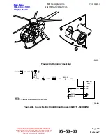 Preview for 229 page of MD Helicopters 369-500 Maintenance Instructions Manual