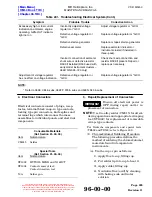 Preview for 249 page of MD Helicopters 369-500 Maintenance Instructions Manual