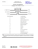 Preview for 254 page of MD Helicopters 369-500 Maintenance Instructions Manual