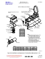 Preview for 255 page of MD Helicopters 369-500 Maintenance Instructions Manual