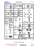 Preview for 259 page of MD Helicopters 369-500 Maintenance Instructions Manual