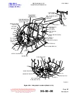 Preview for 261 page of MD Helicopters 369-500 Maintenance Instructions Manual