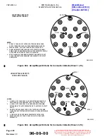 Preview for 268 page of MD Helicopters 369-500 Maintenance Instructions Manual