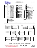 Preview for 293 page of MD Helicopters 369-500 Maintenance Instructions Manual