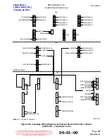 Preview for 299 page of MD Helicopters 369-500 Maintenance Instructions Manual