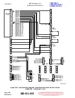 Preview for 306 page of MD Helicopters 369-500 Maintenance Instructions Manual