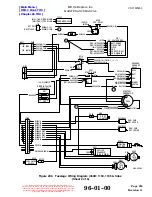 Preview for 333 page of MD Helicopters 369-500 Maintenance Instructions Manual