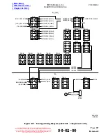 Preview for 353 page of MD Helicopters 369-500 Maintenance Instructions Manual