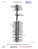 Preview for 354 page of MD Helicopters 369-500 Maintenance Instructions Manual