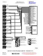 Preview for 356 page of MD Helicopters 369-500 Maintenance Instructions Manual