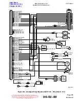 Preview for 361 page of MD Helicopters 369-500 Maintenance Instructions Manual