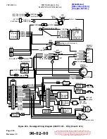 Preview for 362 page of MD Helicopters 369-500 Maintenance Instructions Manual