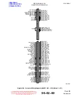 Preview for 367 page of MD Helicopters 369-500 Maintenance Instructions Manual