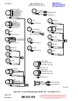 Preview for 370 page of MD Helicopters 369-500 Maintenance Instructions Manual