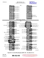 Preview for 372 page of MD Helicopters 369-500 Maintenance Instructions Manual