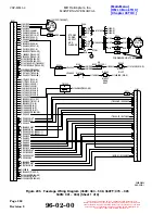 Preview for 374 page of MD Helicopters 369-500 Maintenance Instructions Manual