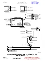 Preview for 376 page of MD Helicopters 369-500 Maintenance Instructions Manual