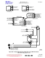 Preview for 395 page of MD Helicopters 369-500 Maintenance Instructions Manual