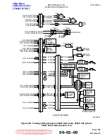 Preview for 401 page of MD Helicopters 369-500 Maintenance Instructions Manual