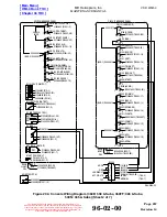 Preview for 403 page of MD Helicopters 369-500 Maintenance Instructions Manual