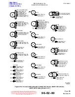 Preview for 405 page of MD Helicopters 369-500 Maintenance Instructions Manual