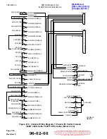 Preview for 410 page of MD Helicopters 369-500 Maintenance Instructions Manual