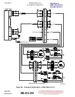 Preview for 426 page of MD Helicopters 369-500 Maintenance Instructions Manual