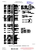 Preview for 432 page of MD Helicopters 369-500 Maintenance Instructions Manual