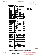 Preview for 434 page of MD Helicopters 369-500 Maintenance Instructions Manual