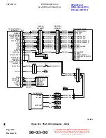 Preview for 442 page of MD Helicopters 369-500 Maintenance Instructions Manual