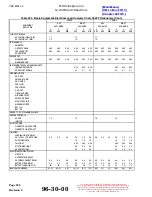 Preview for 518 page of MD Helicopters 369-500 Maintenance Instructions Manual