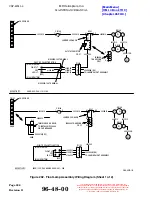 Preview for 584 page of MD Helicopters 369-500 Maintenance Instructions Manual