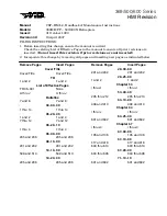 Preview for 1 page of MD Helicopters 369 Series Manual