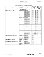 Preview for 25 page of MD Helicopters 369 Series Manual