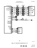 Preview for 93 page of MD Helicopters 369 Series Manual