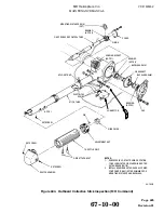 Preview for 99 page of MD Helicopters 369 Series Manual