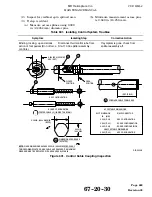 Preview for 105 page of MD Helicopters 369 Series Manual