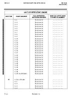 Preview for 14 page of MD Helicopters 369E Rotorcraft Flight Manual