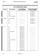 Preview for 18 page of MD Helicopters 369E Rotorcraft Flight Manual