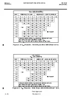 Preview for 62 page of MD Helicopters 369E Rotorcraft Flight Manual